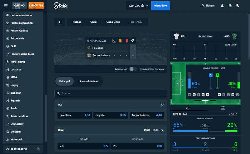 Análisis del Casino Online Stake 2026: ¿Es el Casino de Criptomonedas Más Efectivo?